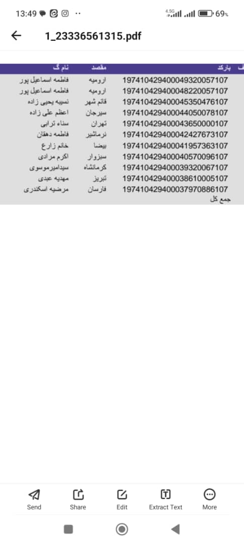 چادر ابریشم ژاکارد طرح فندی